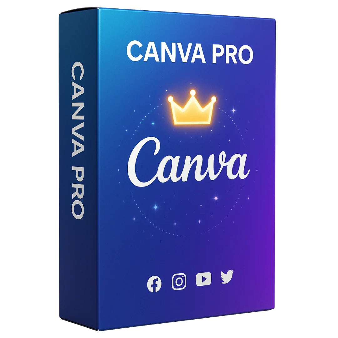 Canva Pro plan anual barato